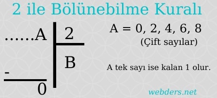 2 ile bölünebilme kuralı