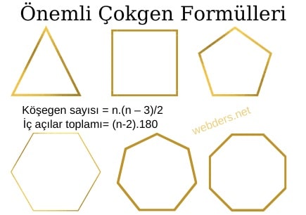 Çokgenler formülleri