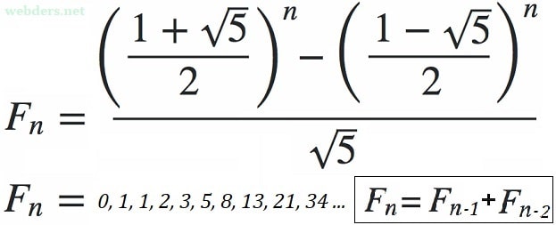 Fibonacci dizisi