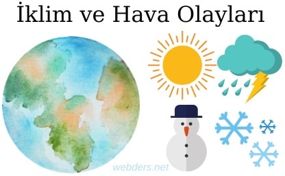 İklim ve hava olayları arasındaki fark