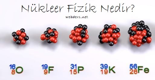 Nükleer fizik nedir