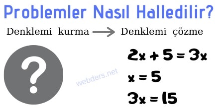 Problemler nasıl halledilir