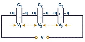 seri bağlı kondansatör