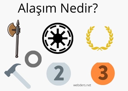 Alaşım nedir