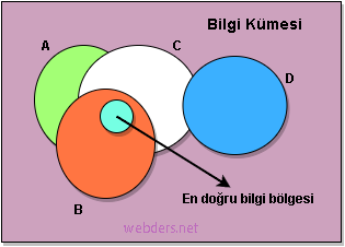 capraz okuma tekniği