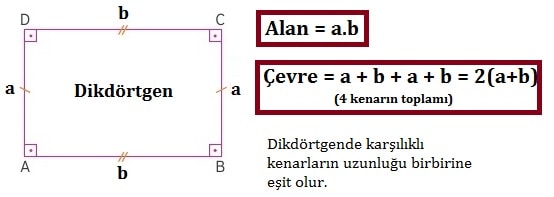 dikdörtgenin alanı ve çevresi