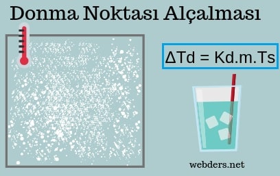 donma noktası alçalması