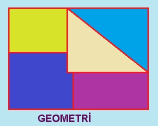 geometri