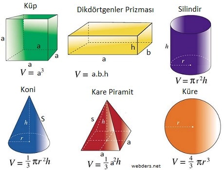 hacim formülü