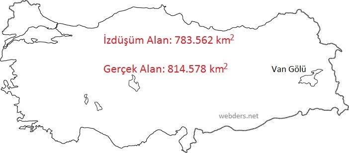 Türkiye'nin yüzölçümü