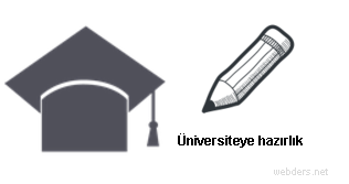 üniversiteye hazırlık