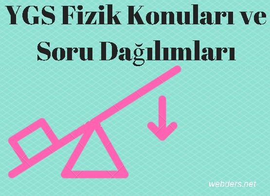 ygs fizik konuları ve soru dağılımları